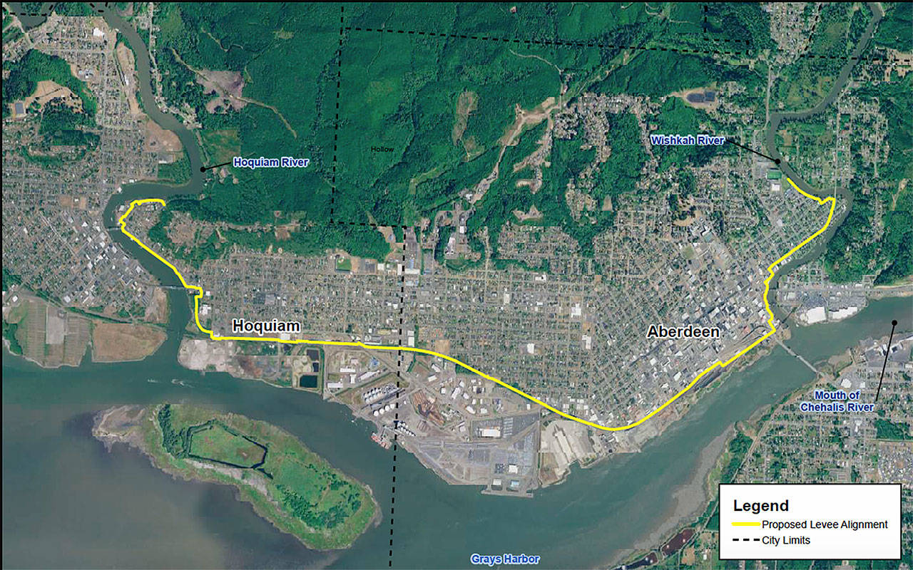 North Shore Levee Project entering final design phase