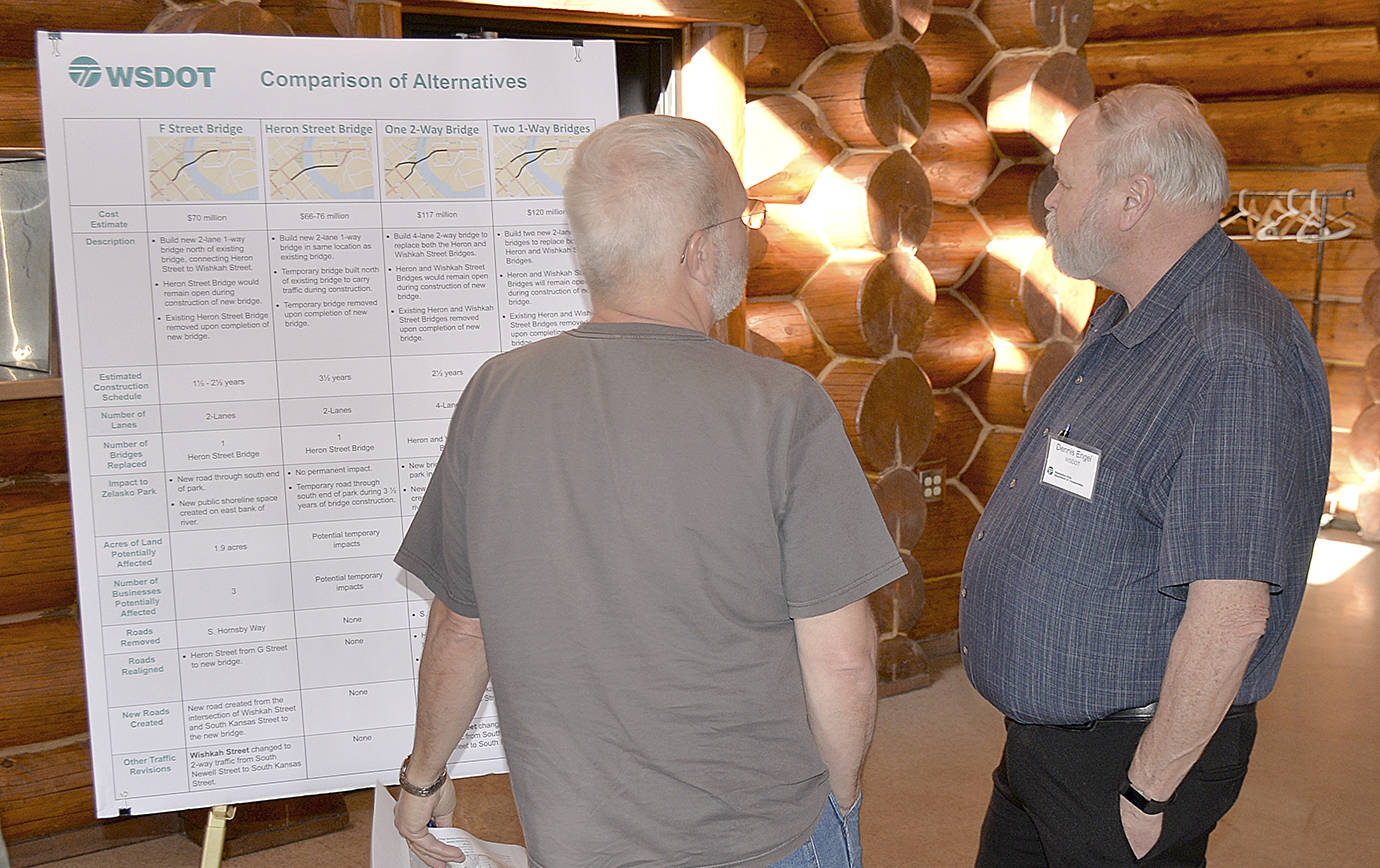 DAN HAMMOCK | GRAYS HARBOR NEWS GROUP                                Dennis Engel with the Department of Transportation, right, discusses the four options for the replacement of the Heron Street Bridge with one of the 150 people who attended the open house Wednesday at the Rotary Log Pavilion.