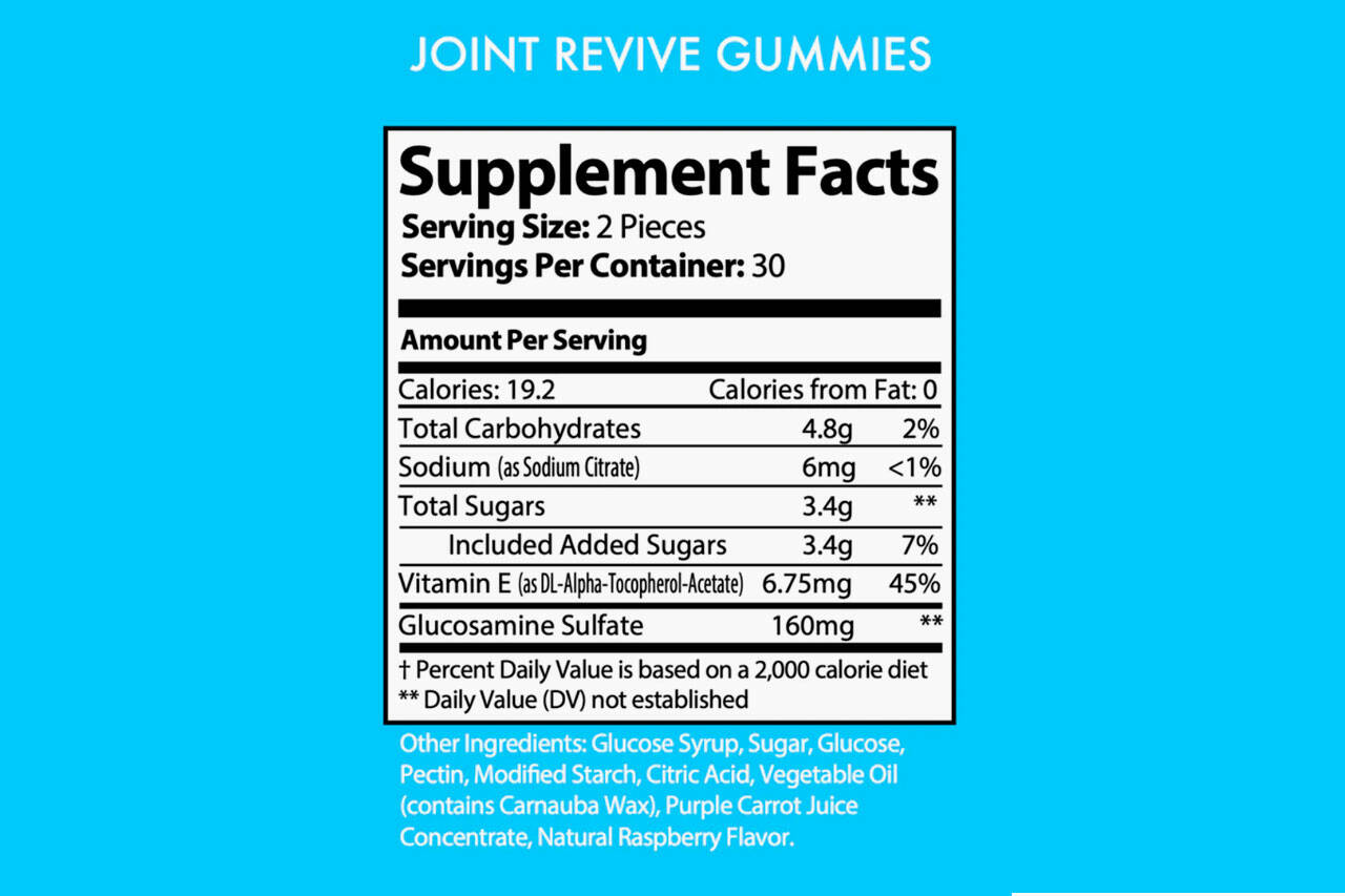 Naguna Labs Joint Revive Gummies Reviews - Does It Work? | The Daily World