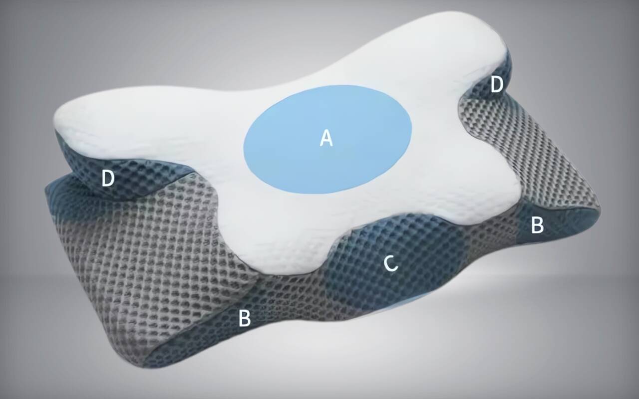 BreatheMAX Pillow Reviews: Does It Really Improve Sleep and Reduce Snoring?